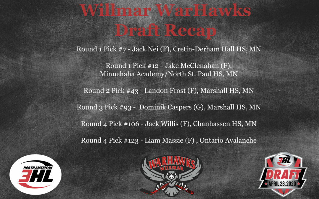 WarHawks Draft Picks